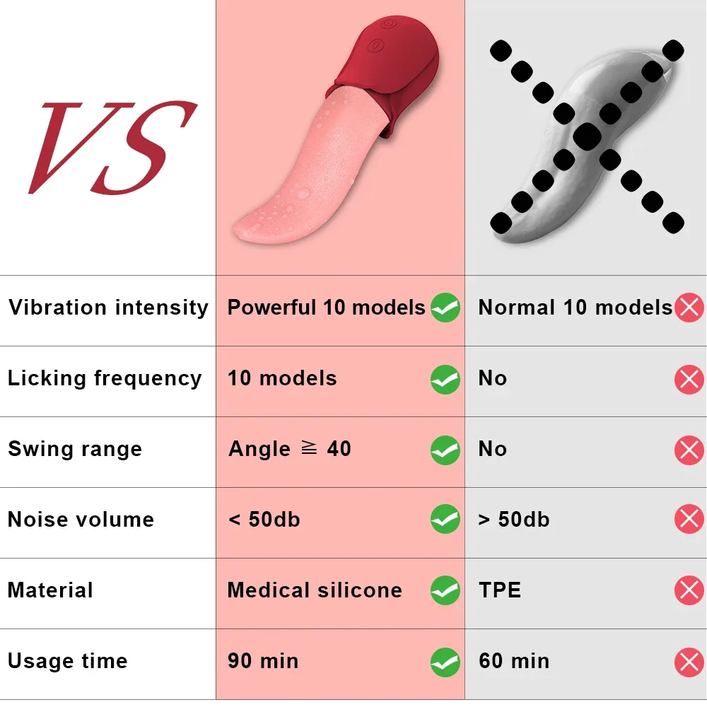 Licking and Vibrating Massager main product view
